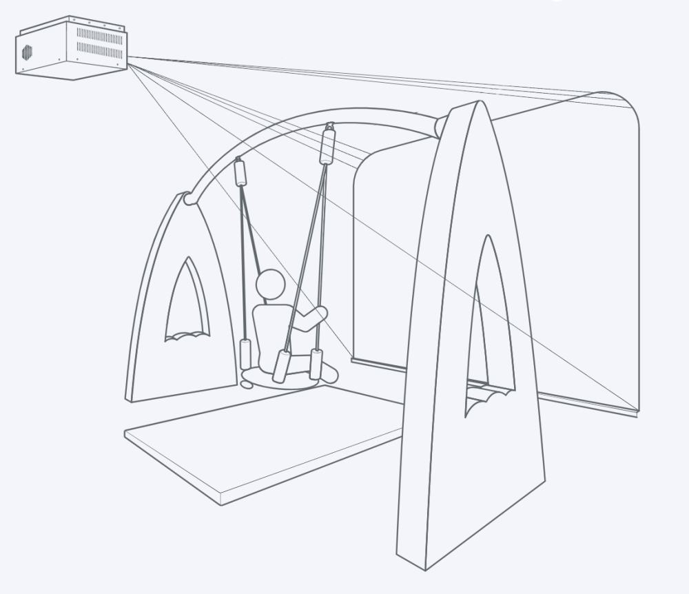 Гойдалка для інтерактива Premium
