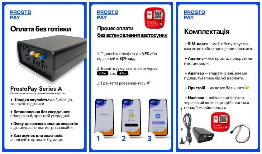 Безконтактна оплата PROSTO PAY