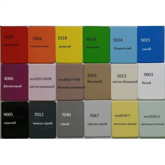 Гірка склопластикова Міні Хвиля h-0.9 м — фото 2