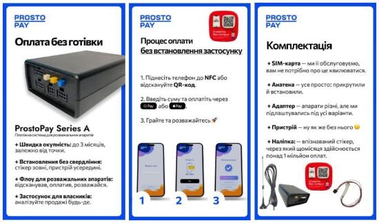 Безконтактна оплата PROSTO PAY — фото 1